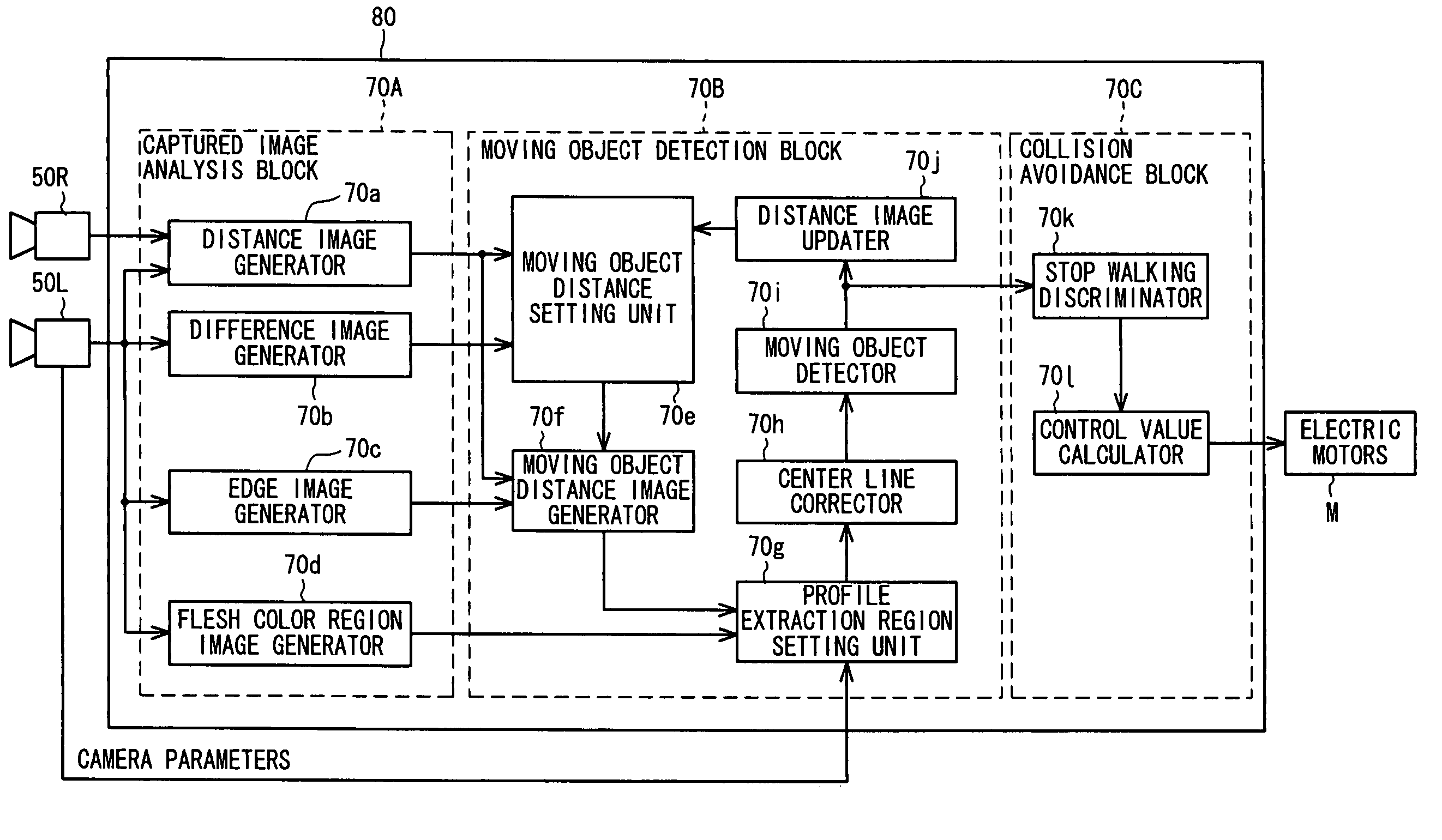 Biped robot control system