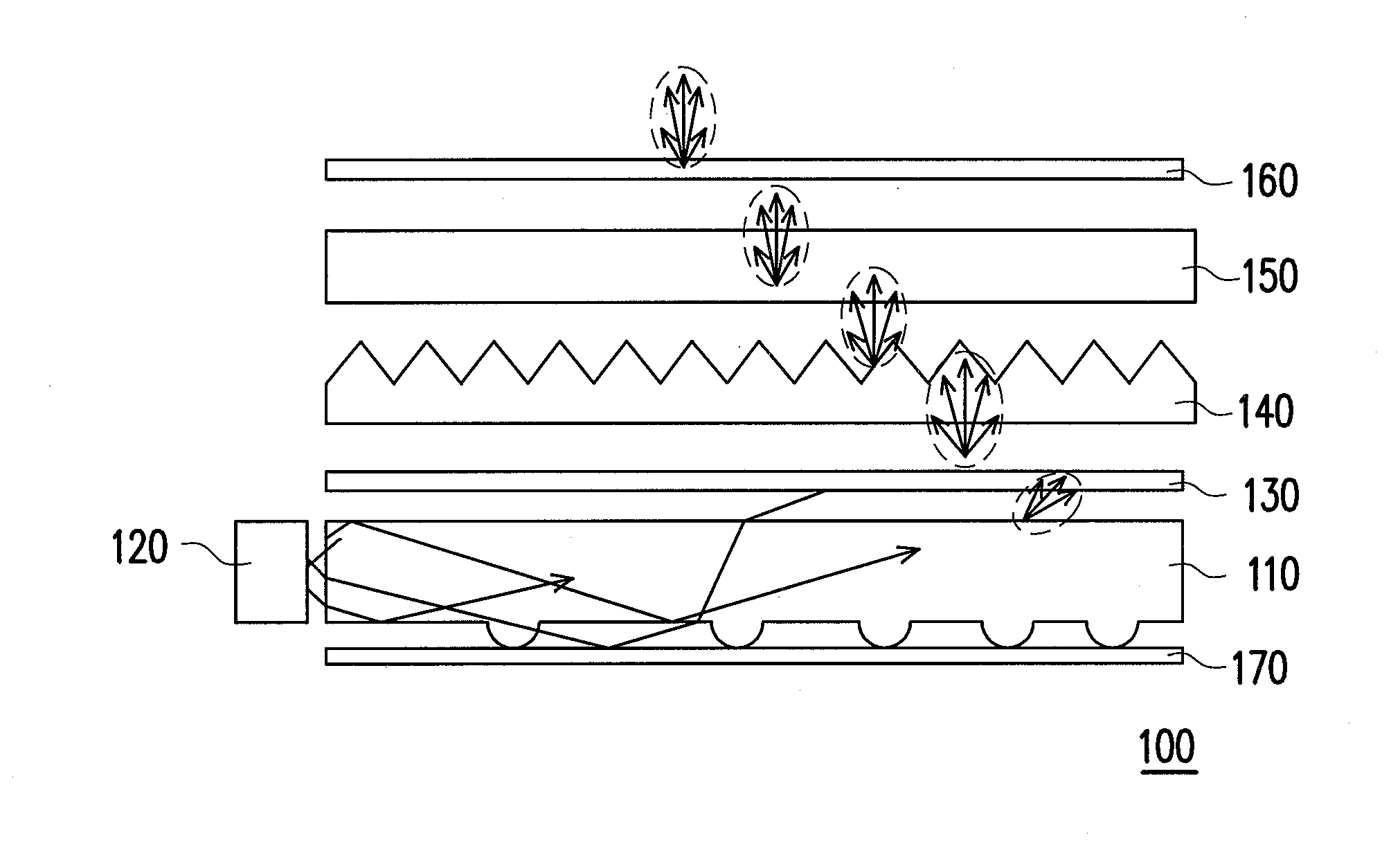 Planar light source module and optical film