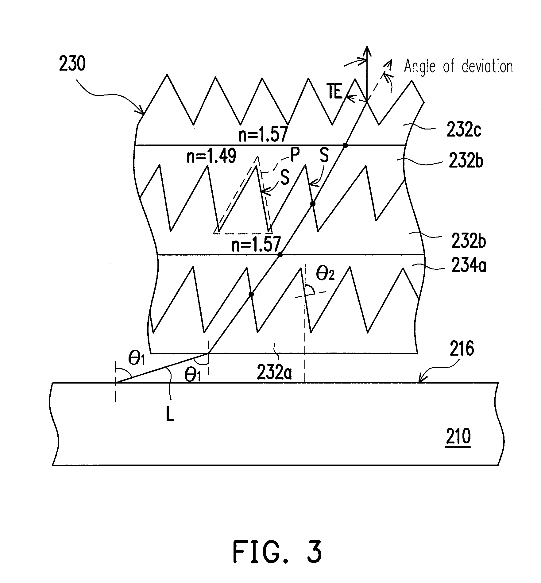 Planar light source module and optical film