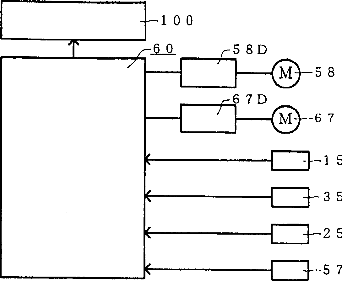 Surface treatment apparatus