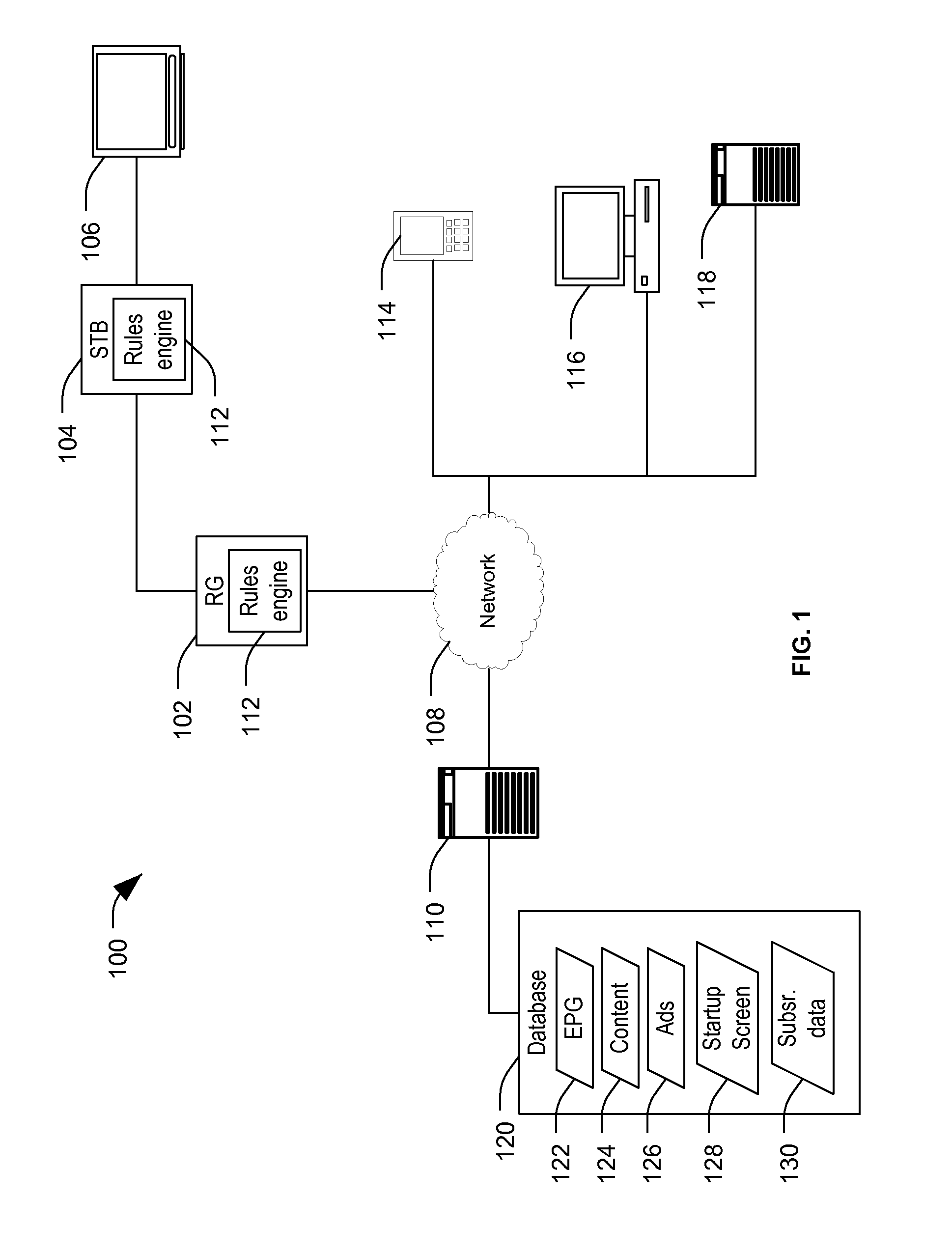 Rule-Based Selection of Content