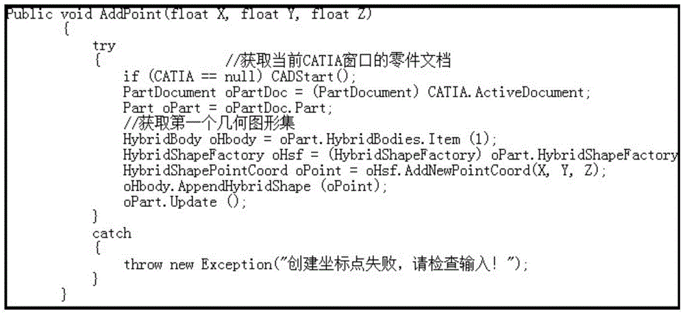 Heterogeneous model transformation method based on unified modeling environment