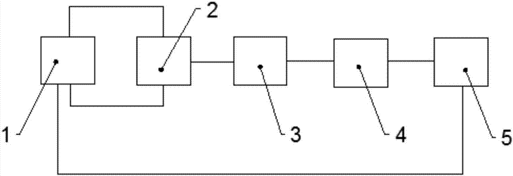 Separation system and sodium salt and potassium salt separation method