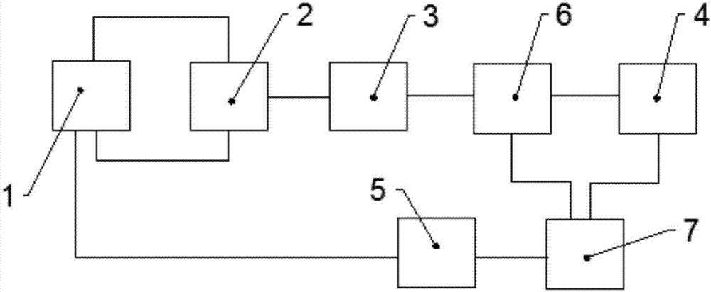 Separation system and sodium salt and potassium salt separation method