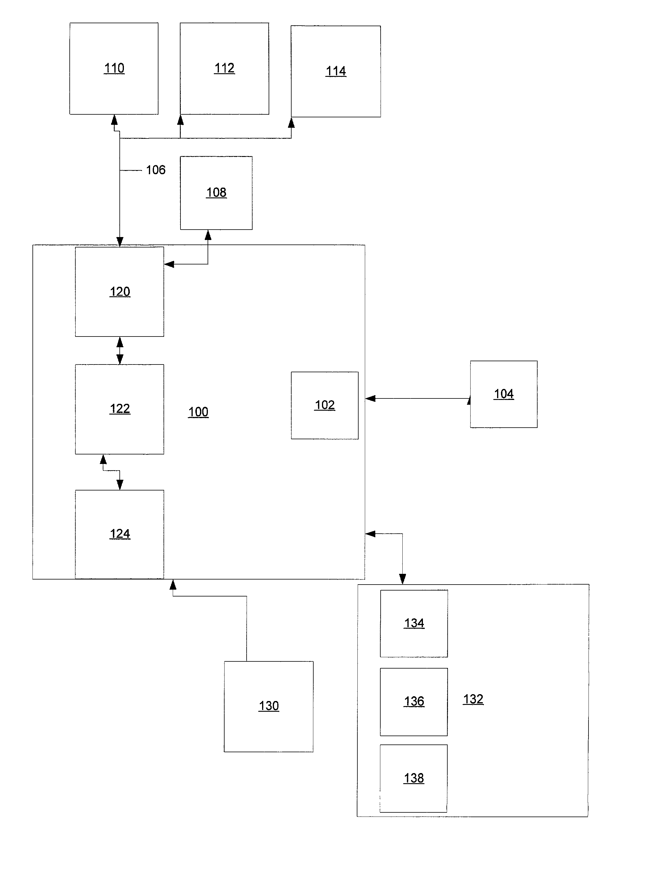 Dynamic software control interface and method