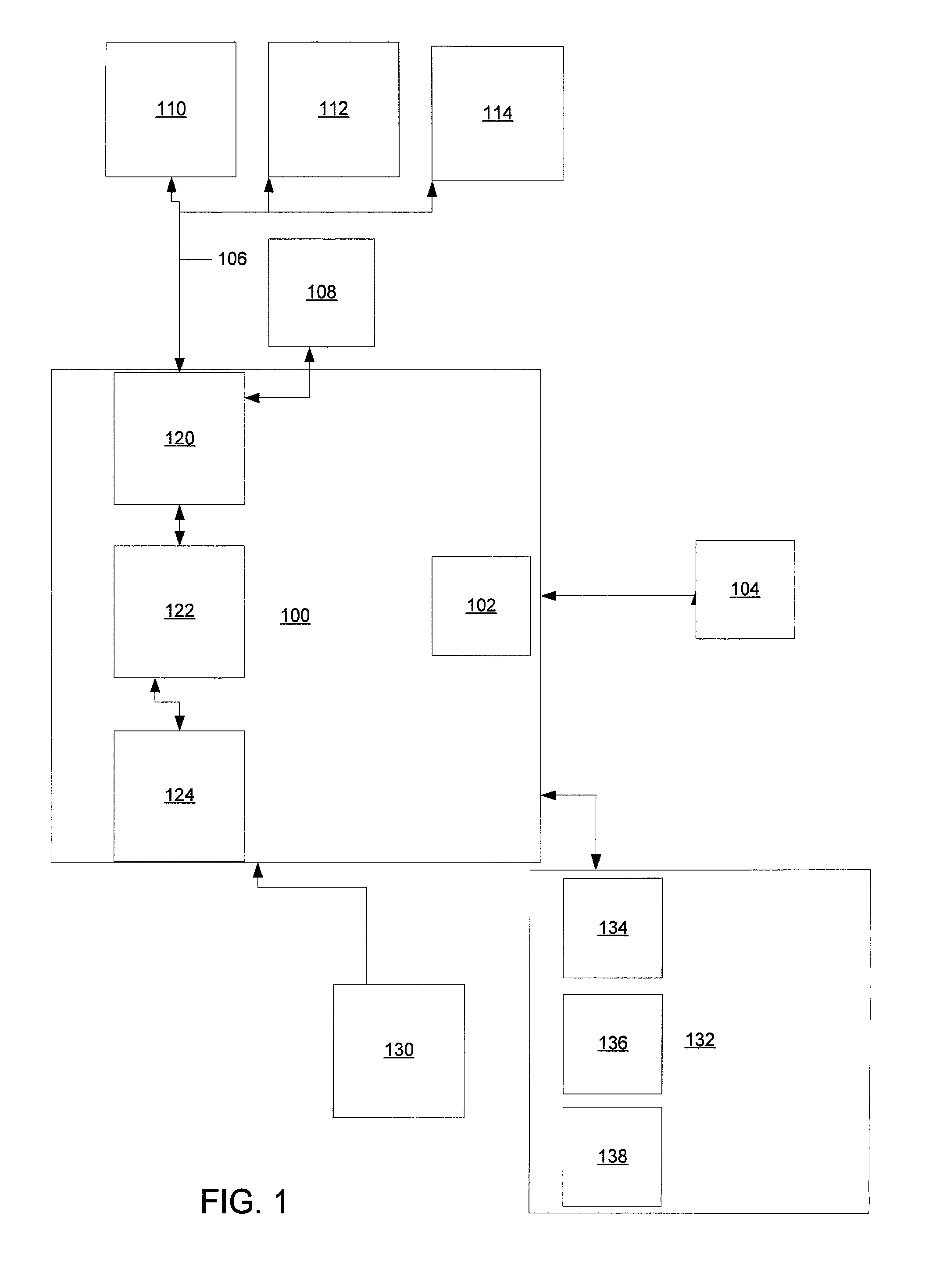 Dynamic software control interface and method