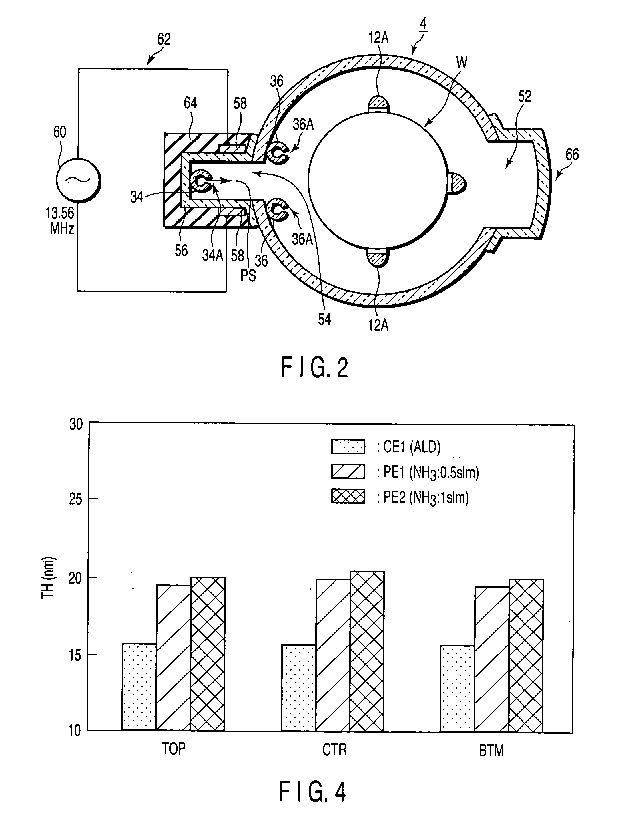 Film formation apparatus and method for semiconductor process