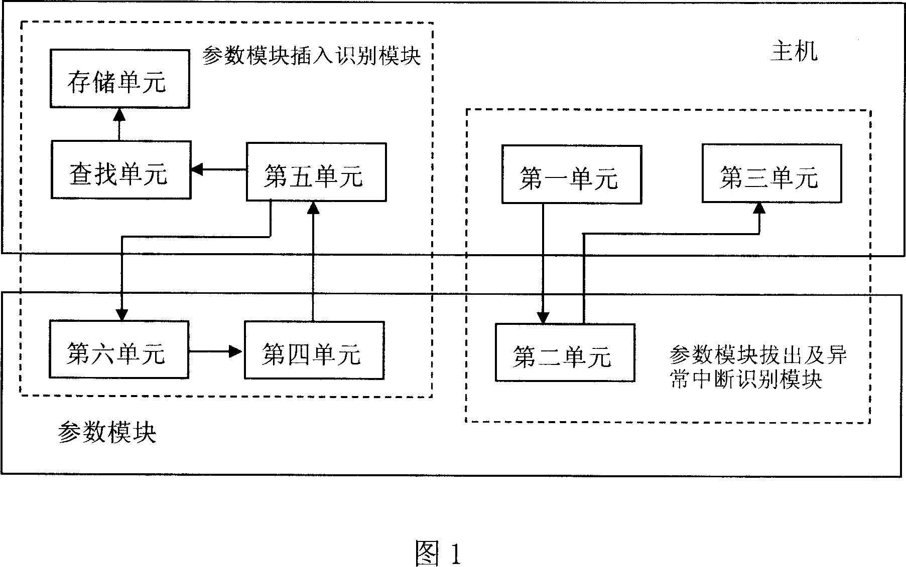 Parameter module plug detecting method and apparatus for medical guardianship equipment