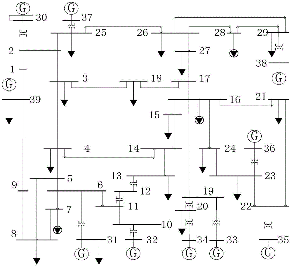 Harmonic current estimation method based on improved FastICA algorithm