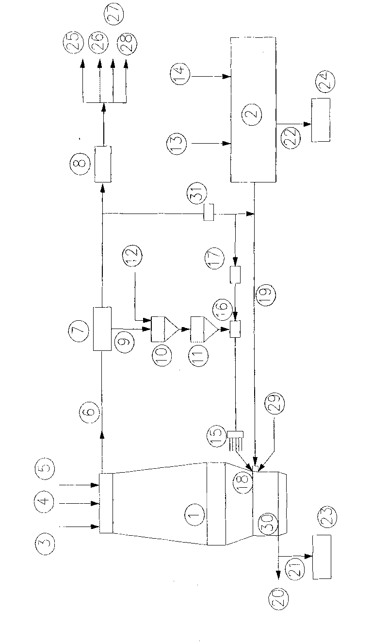 Process for producing molten hot molten iron