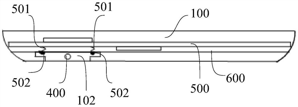 Electronic equipment