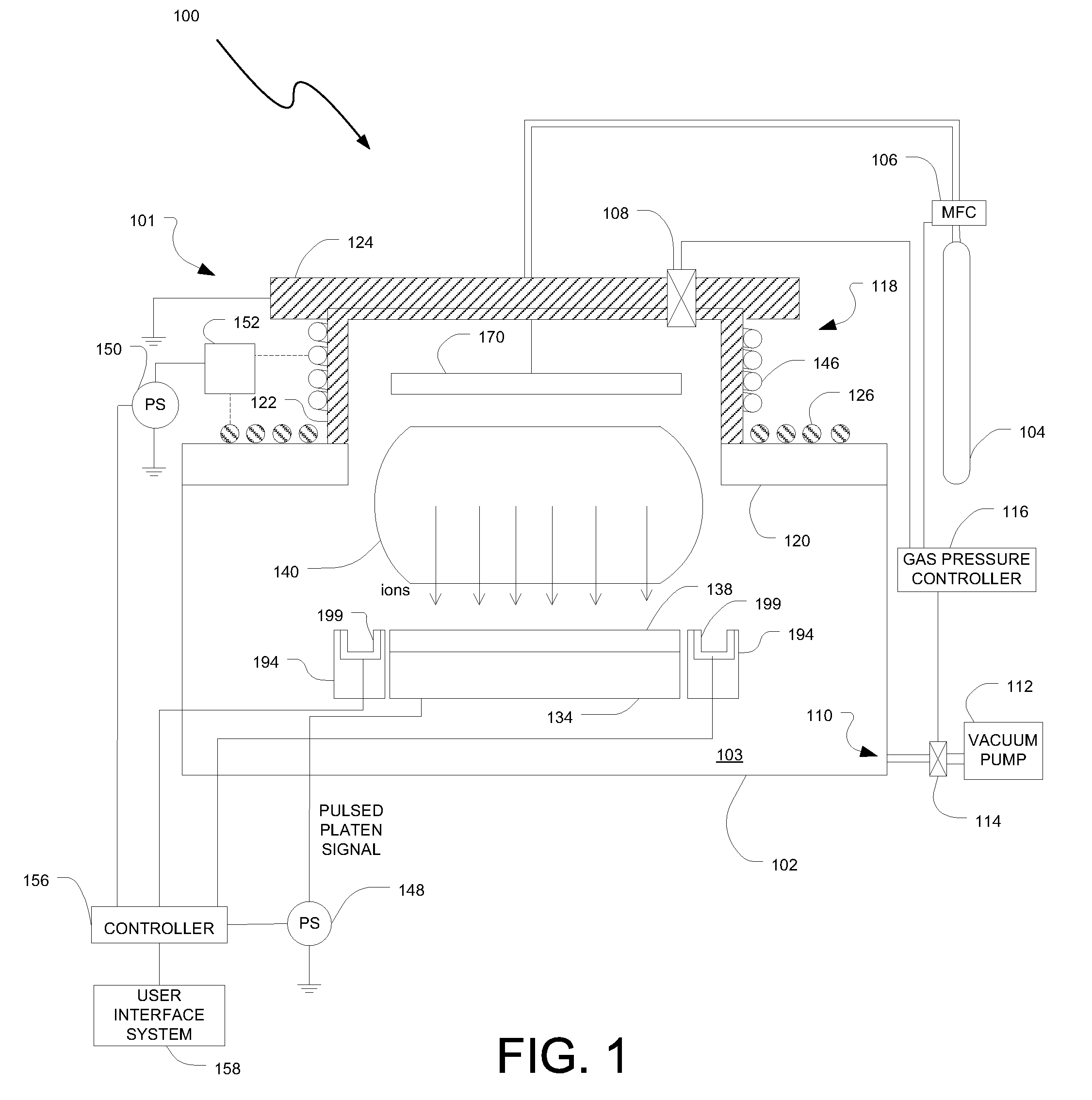 Usj techniques with helium-treated substrates