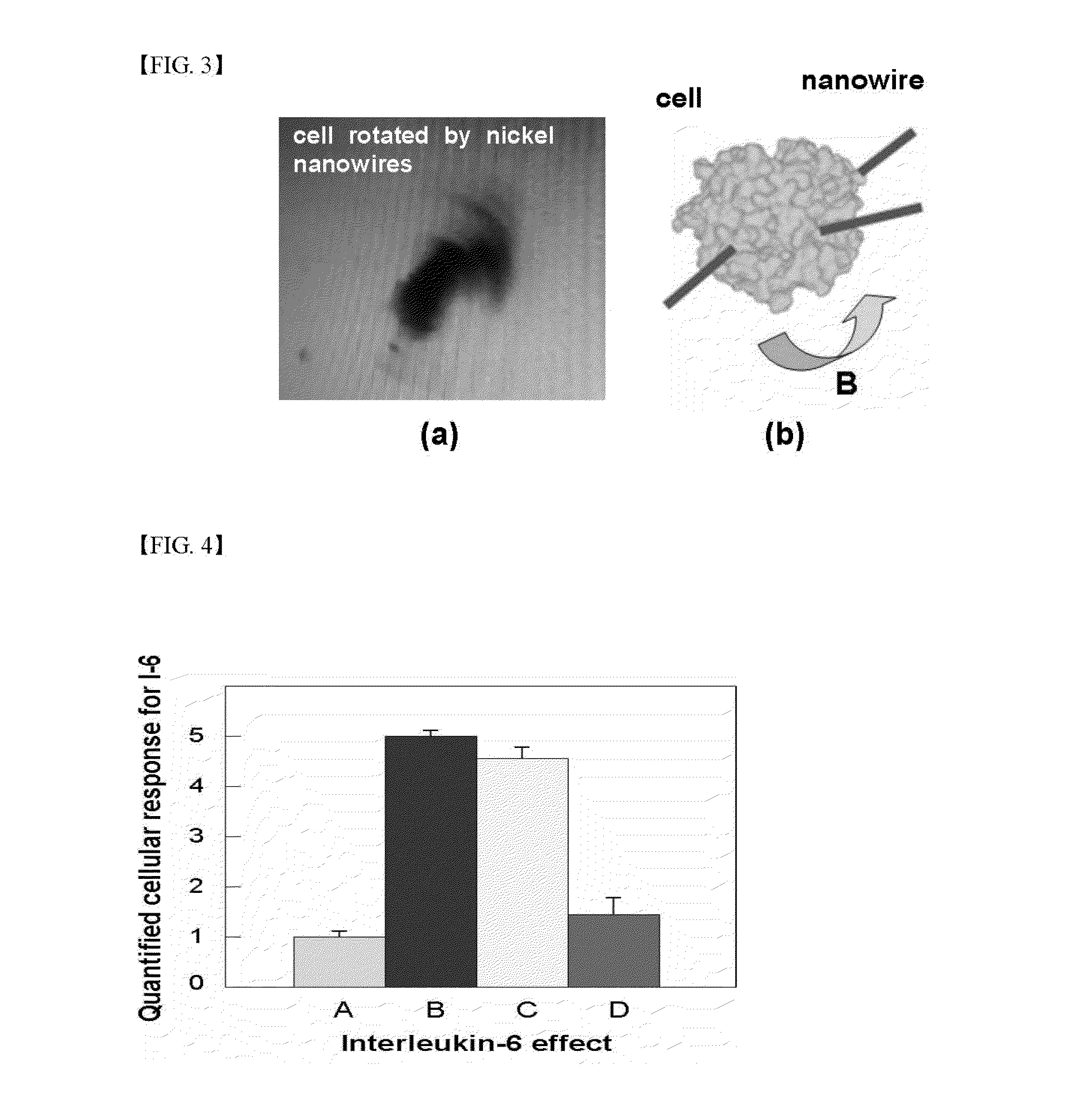 Spinning nanowires and method for inducing cell eradication using same