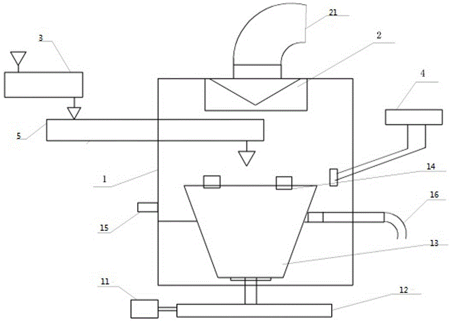 Grinding device for cement production