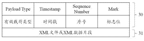 Online reading device and method