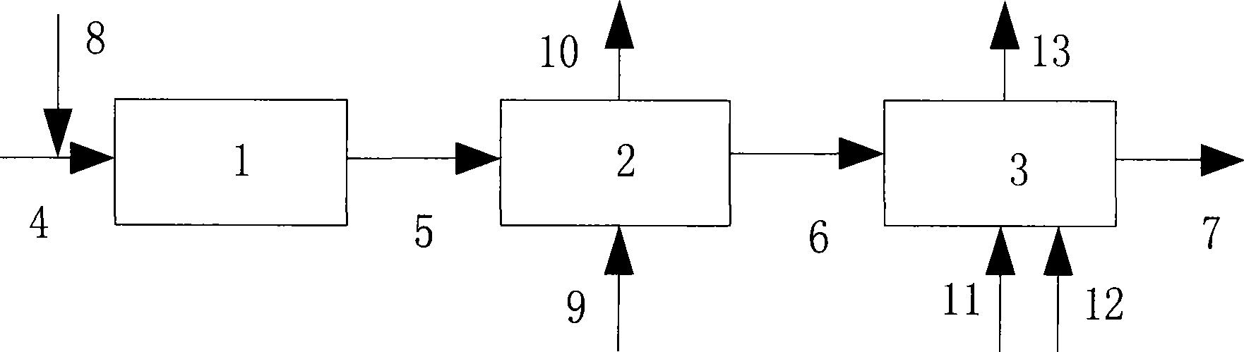 Full-flow process for upgrading and reconstructing urban sewage factory