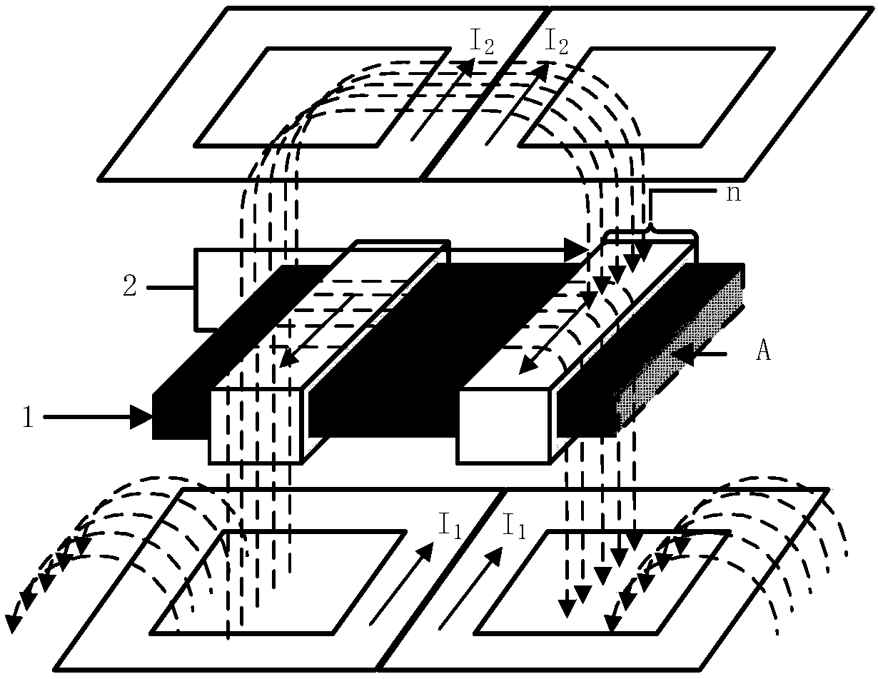 A combined trunk coil for a bipolar wireless charging system and a design method thereof