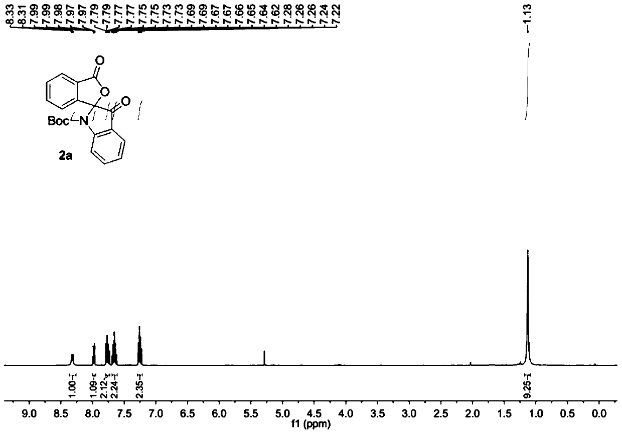 Synthetic method of spiro indole compounds