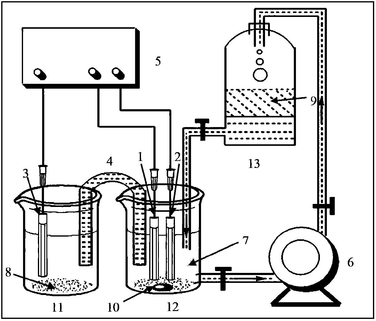 Method for preparing dibutyl phthalate by electrochemically degrading lignin in ferrous sulfate solution