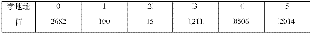 A method for creating synchronous image for strip tracking in continuous pickling line