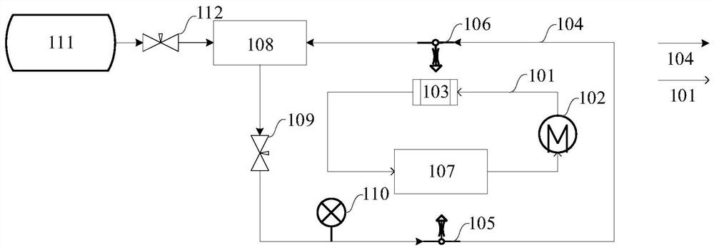 Battery protection system and vehicle