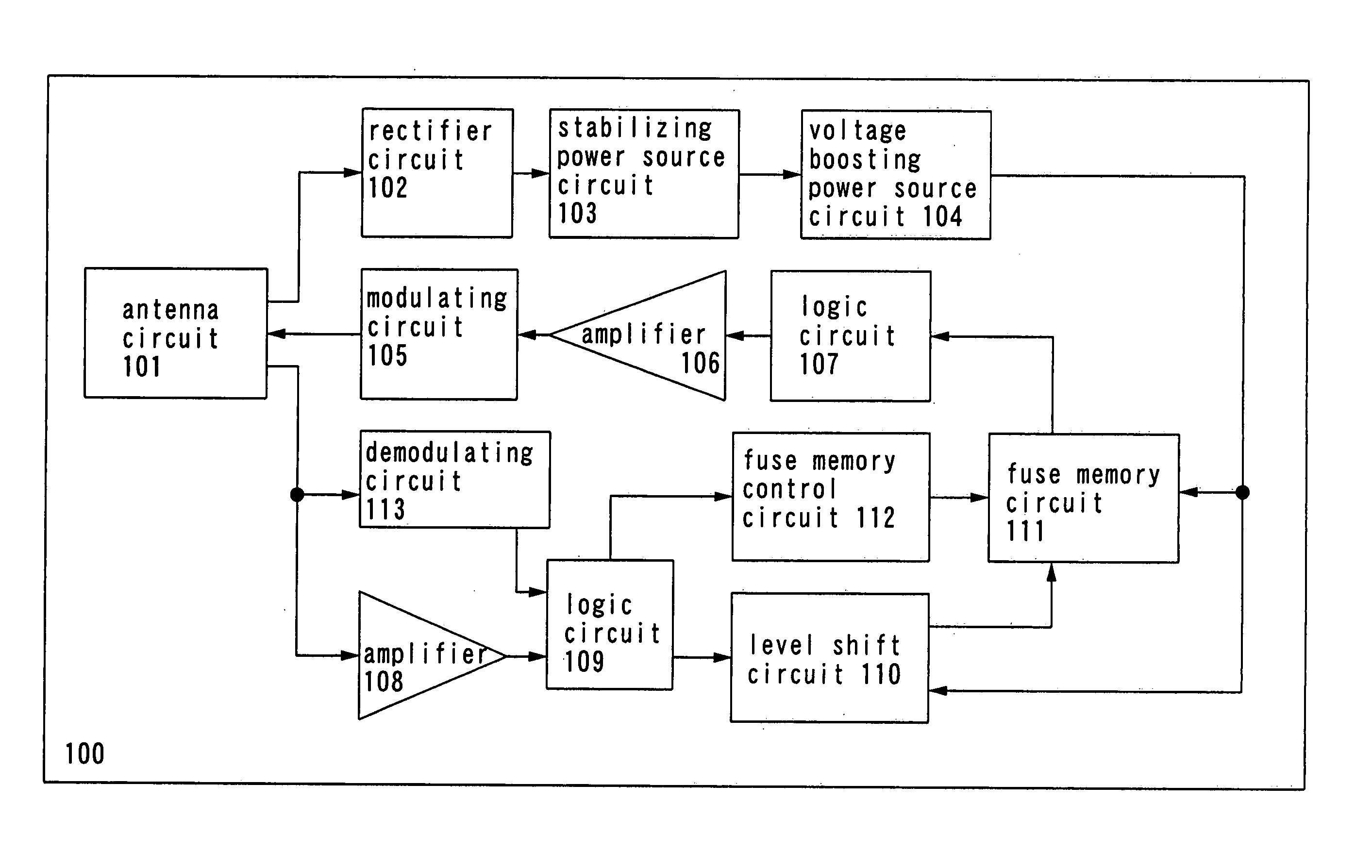 Semiconductor device