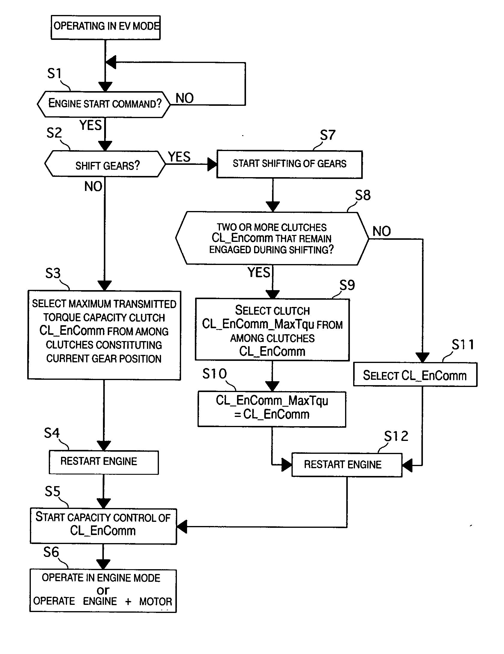 Hybrid vehicle drive control system