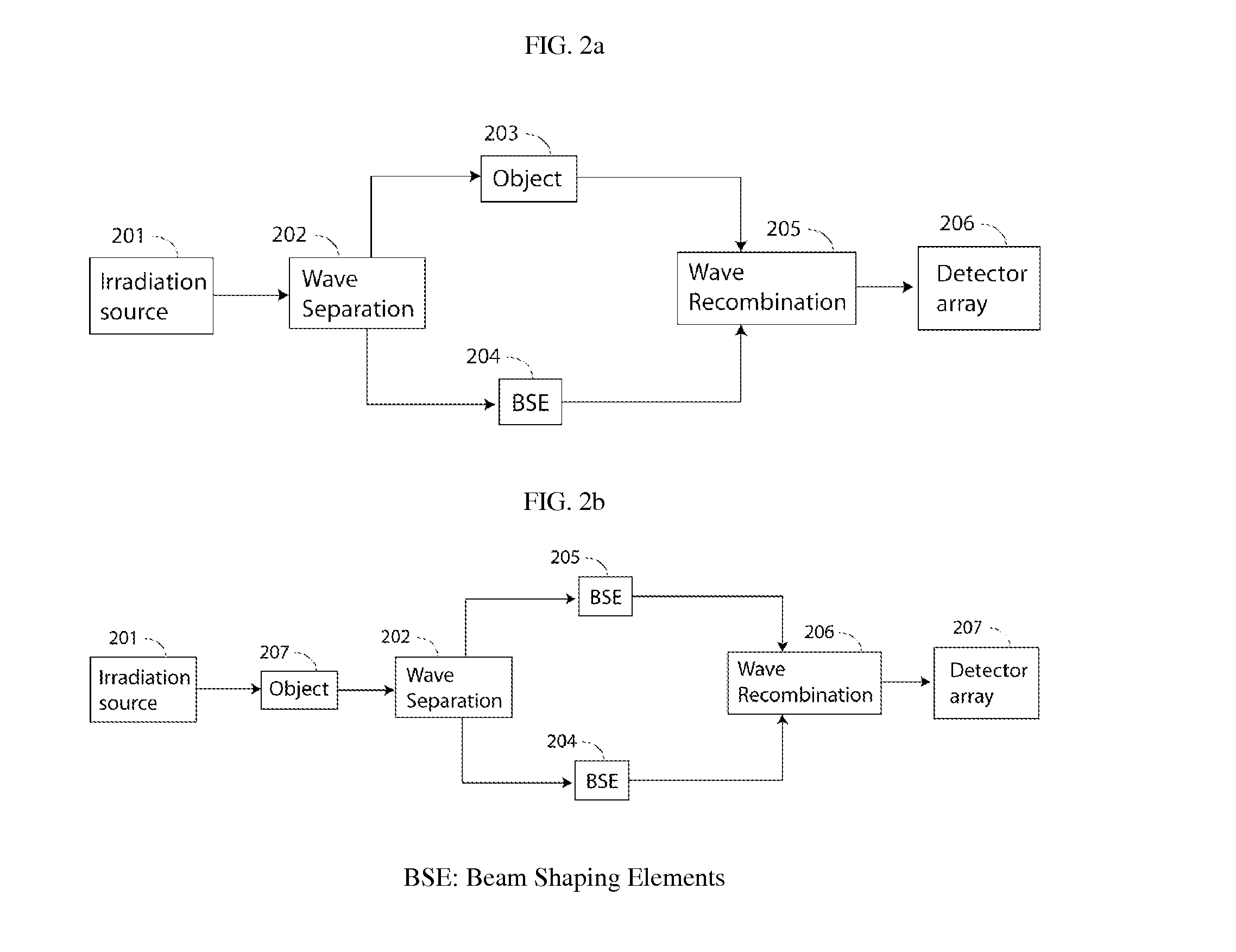 Method and apparatus for enhanced spatial bandwidth wavefronts reconstructed from digital interferograms or holograms