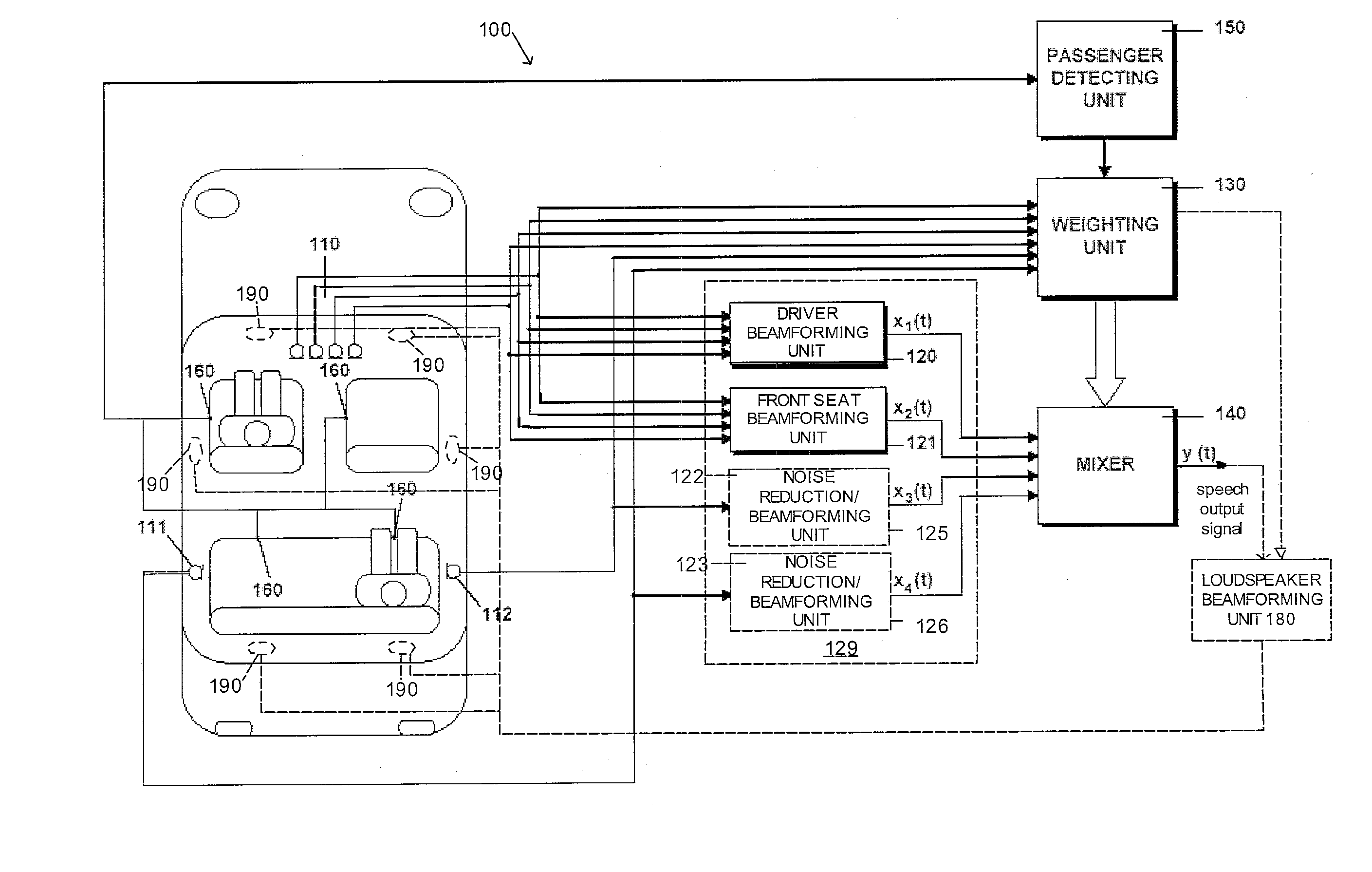 Vehicle communication system