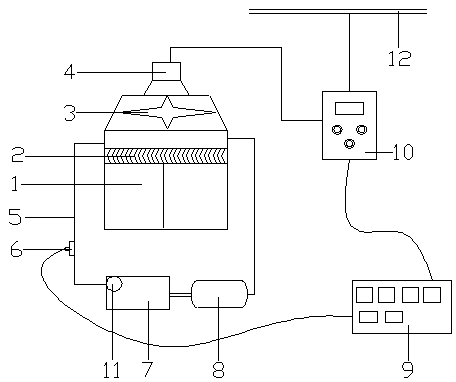 Draft cooling tower ventilation adjusting system