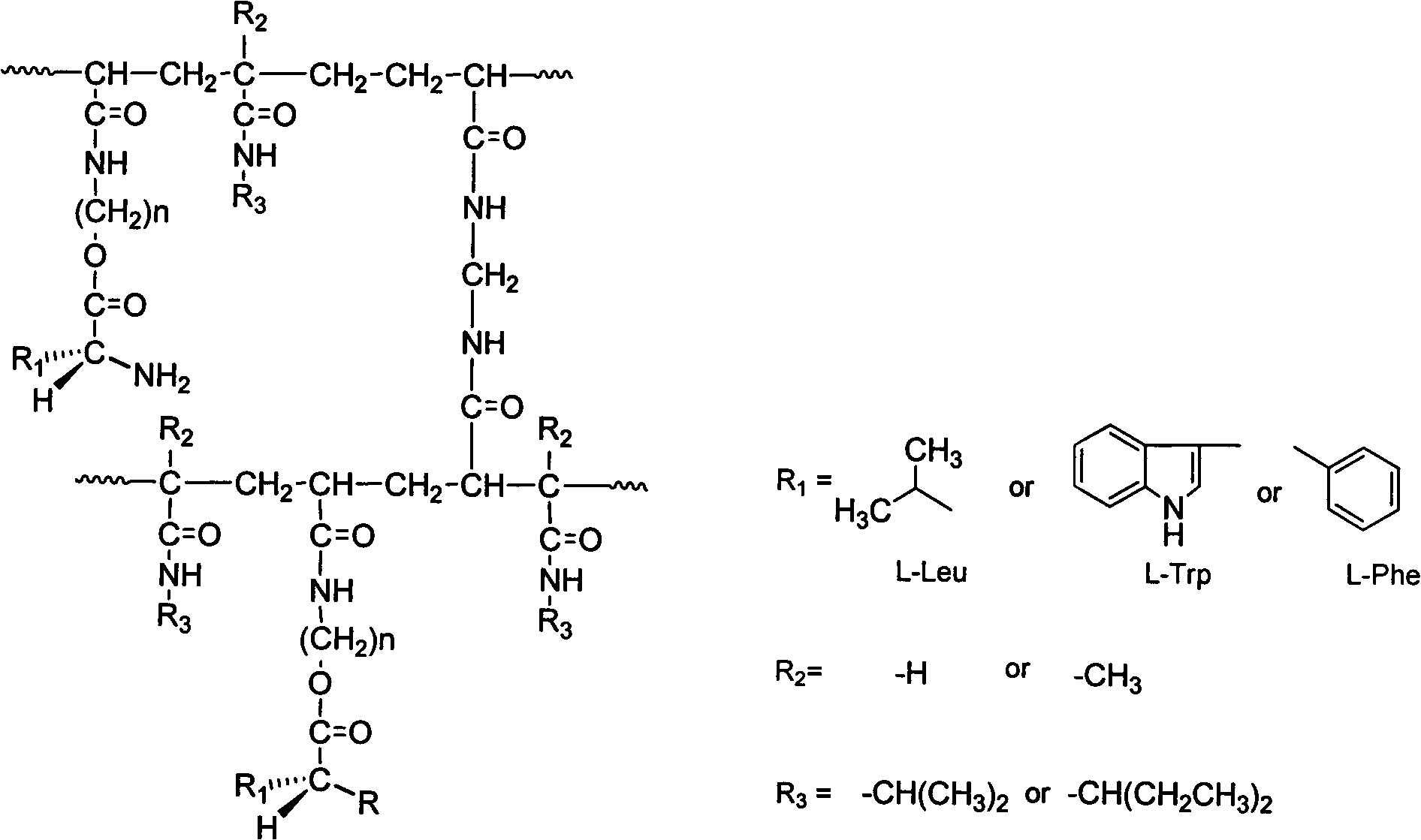 Temperature response type chiral polymer hydrosol with branched chain structure