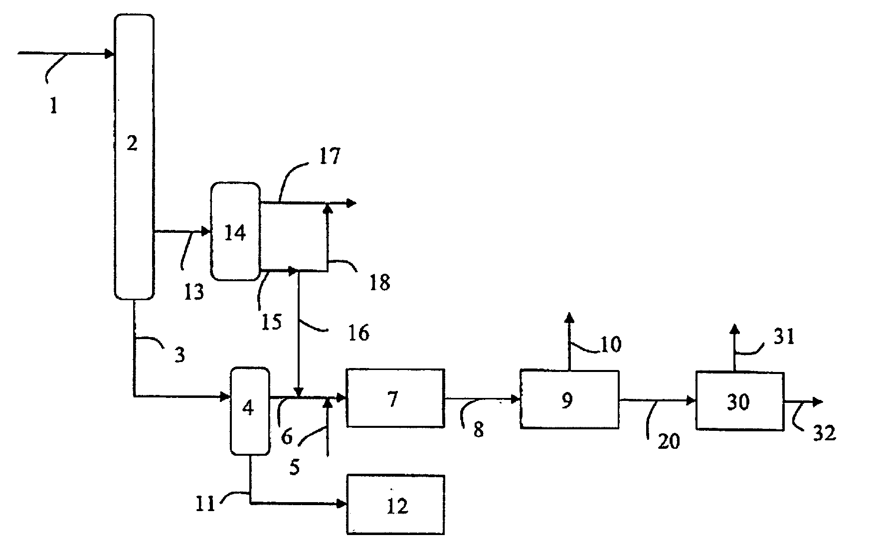 Process of mild hydrocracking including a dilution of the feedstock