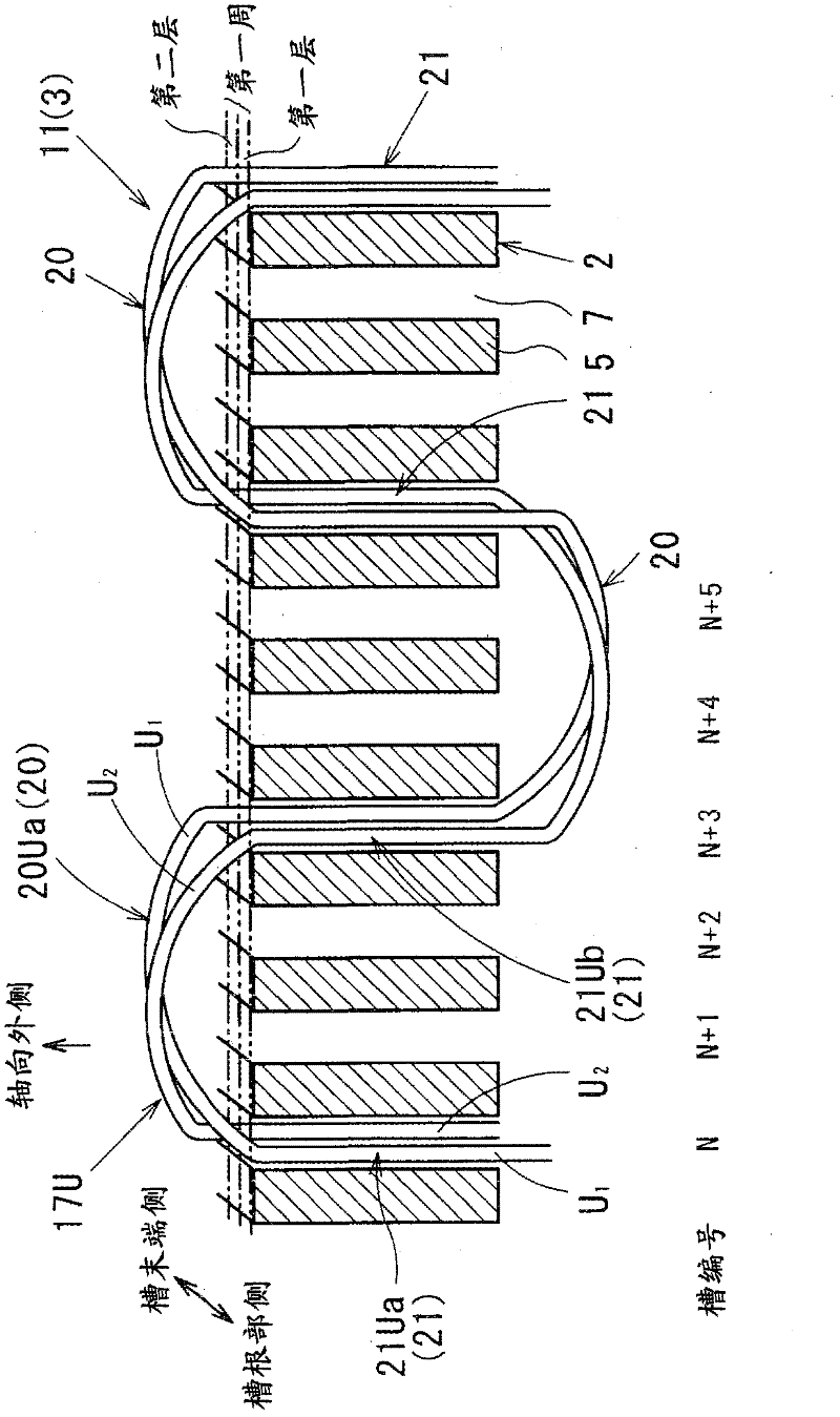 Rotation motor