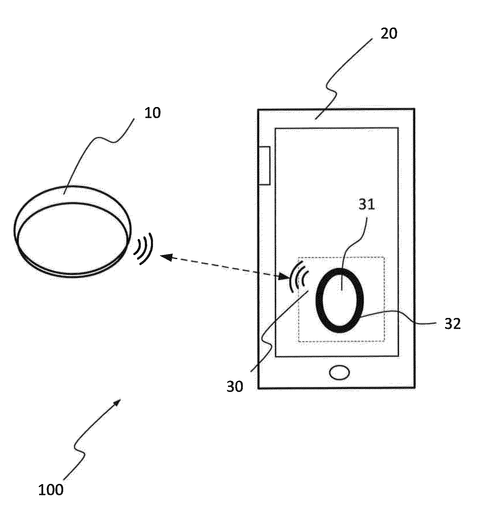 System and method for allowing access to electronic devices using a body area network