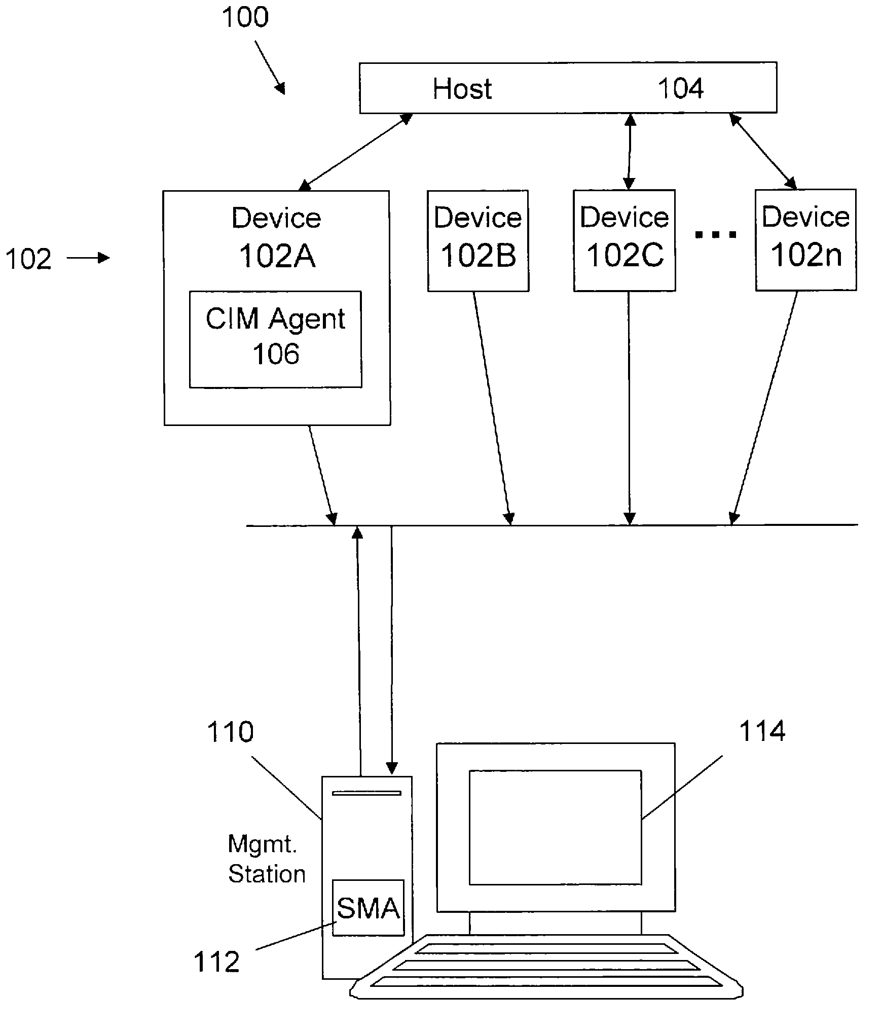 Real-time notification of device events