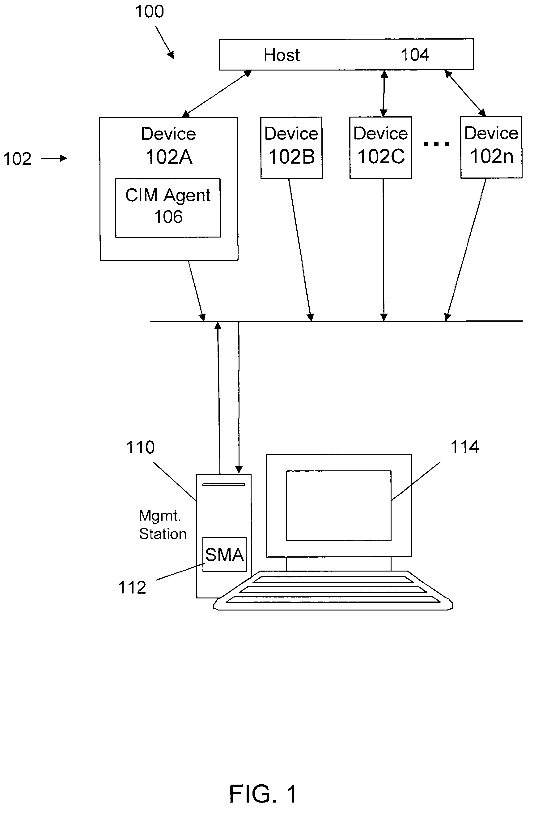 Real-time notification of device events