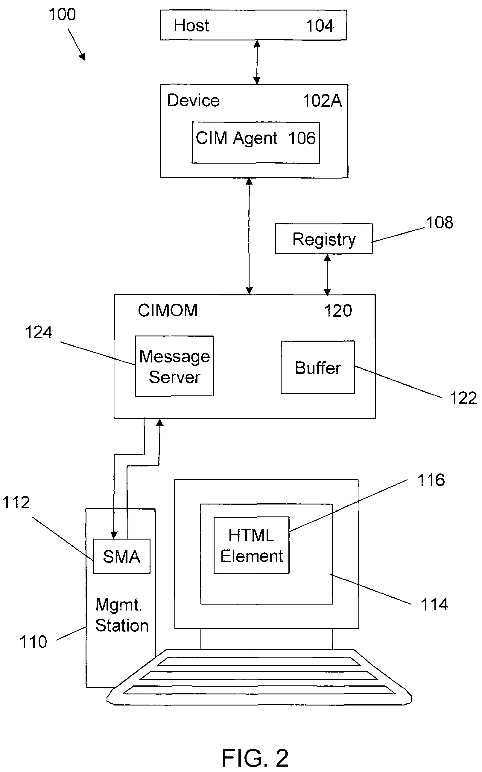 Real-time notification of device events