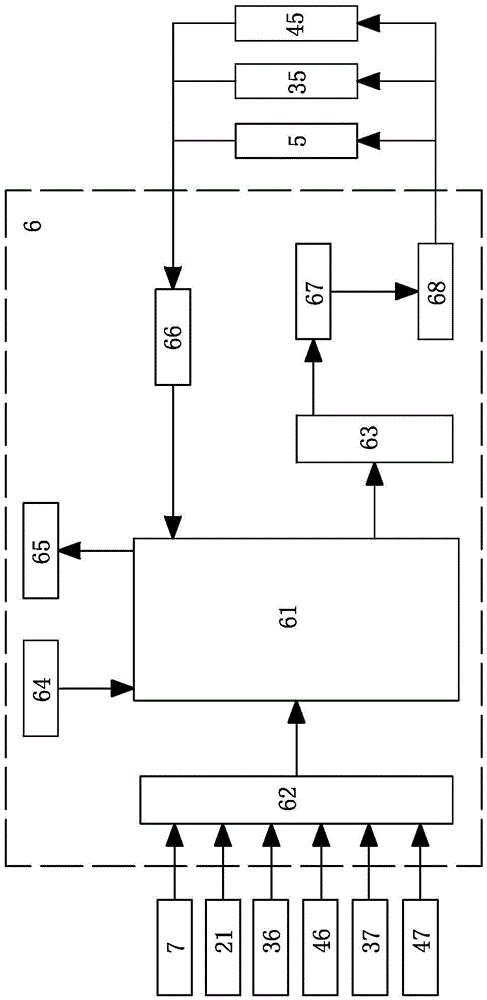 A new energy vehicle electric steering control method