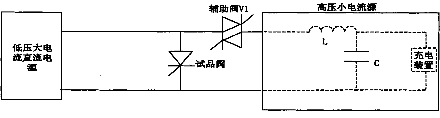 DC converter valve minimum triggering angle running test method