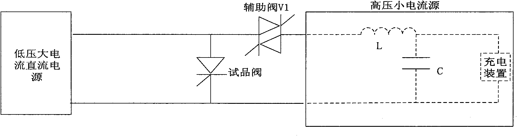 DC converter valve minimum triggering angle running test method