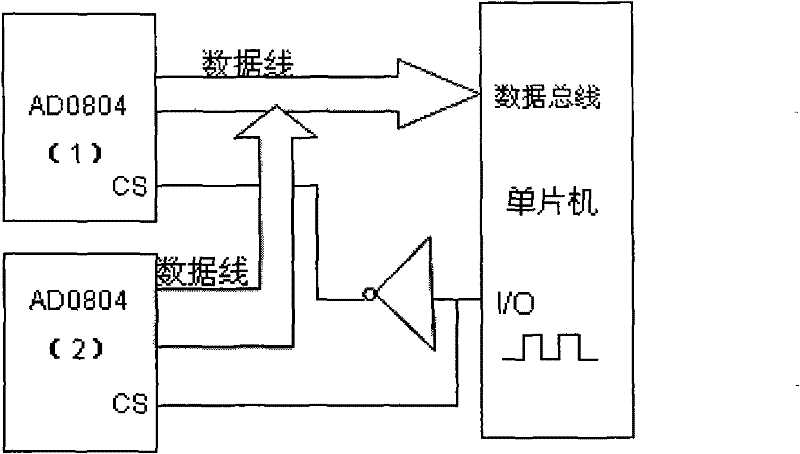 Method and detection device for analyzing volumetric pulse wave pattern based on waveform feature points