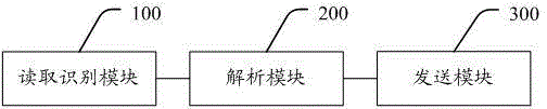 Method and system for logging virtual machine based on Cloud Stack platform