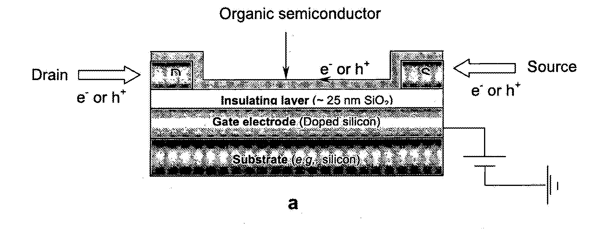 Formation of ordered thin films of organics on metal oxide surfaces