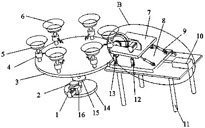 Horizontal-type dynamic variation fettling device