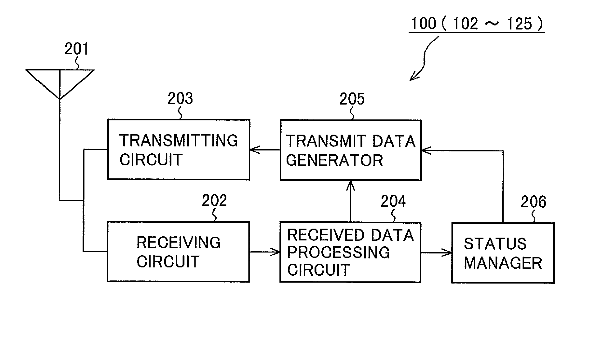 Wireless network and terminal, and network configuration method and device