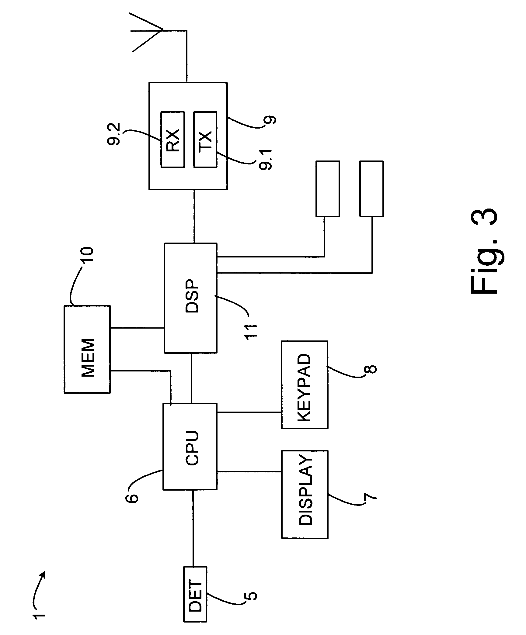 Device comprising camera elements