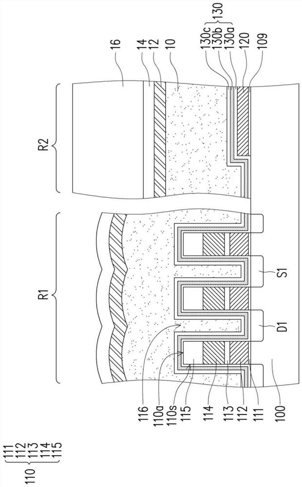 Integrated circuit and manufacturing method thereof