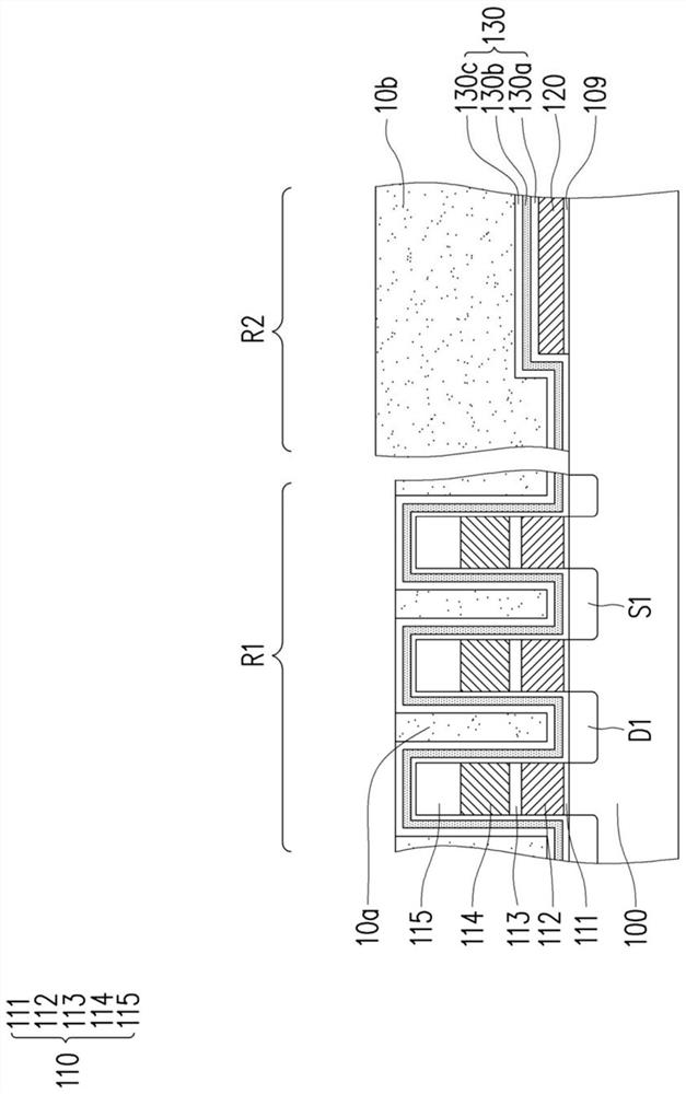 Integrated circuit and manufacturing method thereof