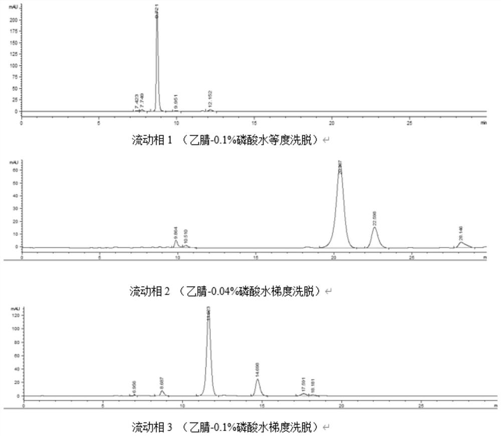 Quality detection method of malus toringoides fruits