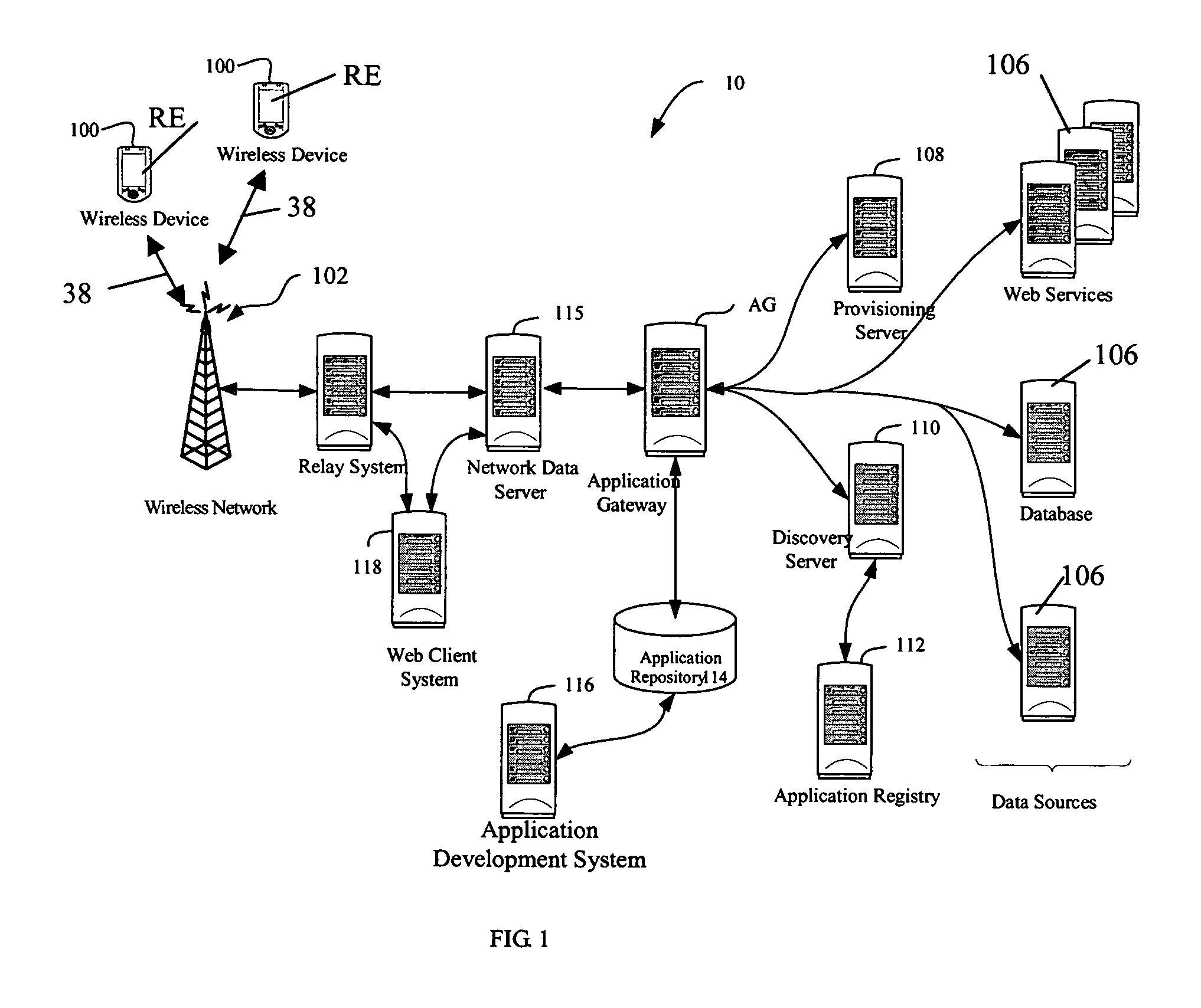 System and method and apparatus for using UML tools for defining web service bound component applications